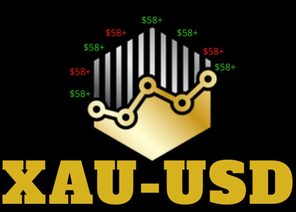 Setting Buy and Sell Stop Orders and Automatic Stop Loss on Exness喺 Exness 上面設定買賣止損單同埋自動止損