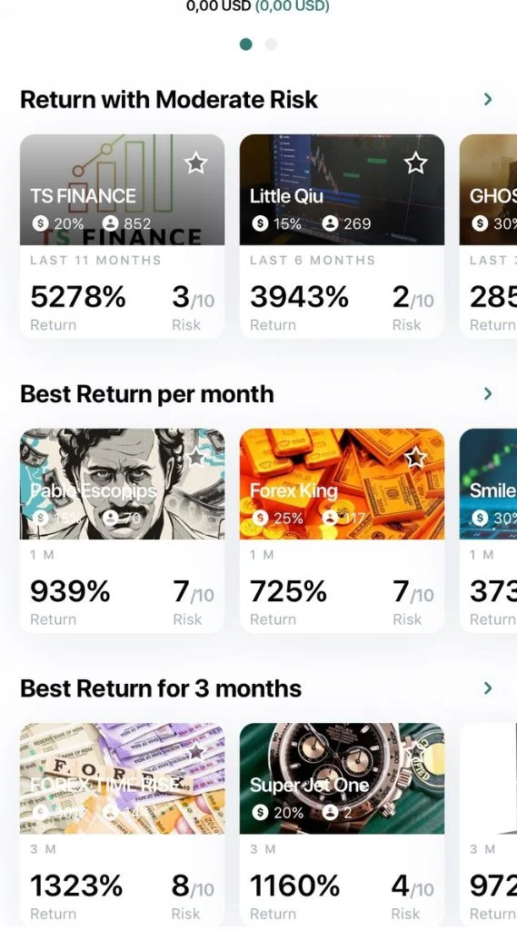 Key Considerations When Using Exness Copy Trade使用 Exness 副本貿易時嘅重點考慮因素