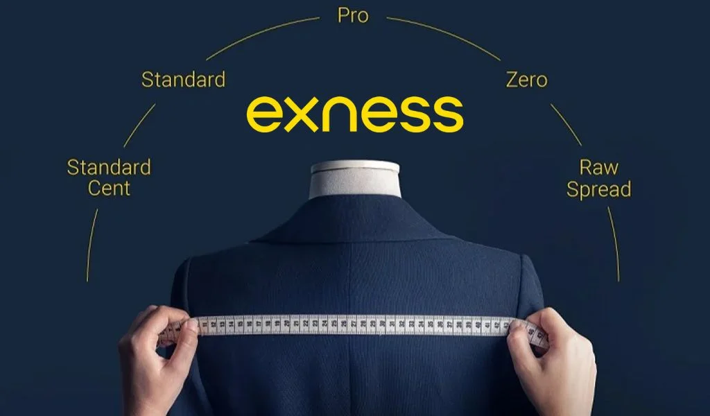 Distinguishing Exness account types分辨 Exness 帳戶類型