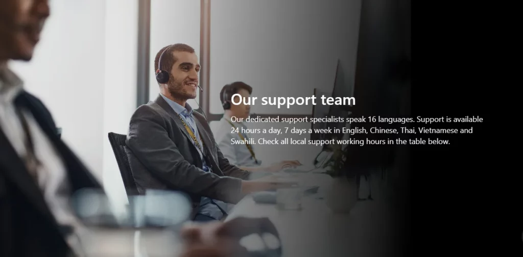 Professional Exness Support Team專業嘅外勤支援團隊