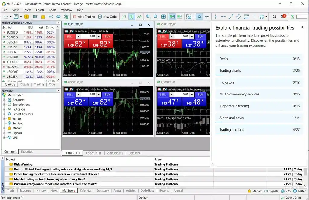 Allow MT4 to launch on your device.畀 MT4喺你嘅裝置上面啟動。