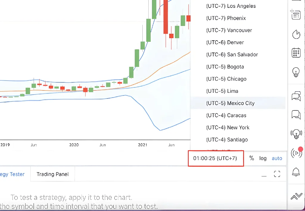 When using Tradingview, be mindful of choosing the correct time zone.使用 Tradingview 時,請注意選擇正確時區。