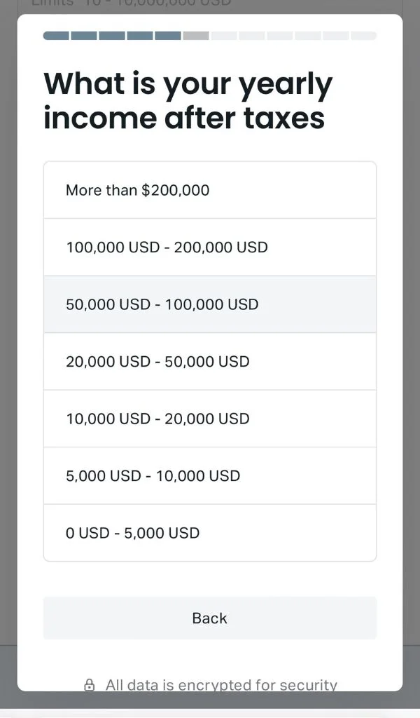 Post-tax annual income  稅後年收入