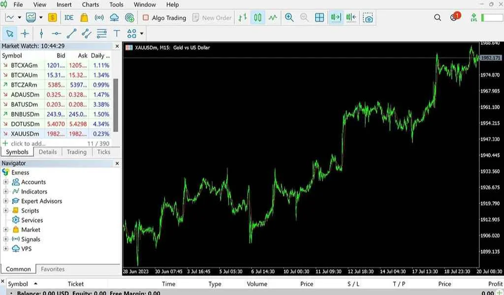 MT5 Computer Interface MT5電腦介面