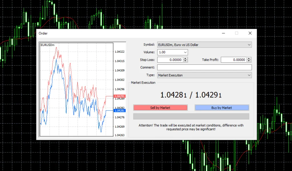 Easily open positions using the Exness MetaTrader 4 software使用 Exness MetaTrader 4 軟件輕鬆開倉