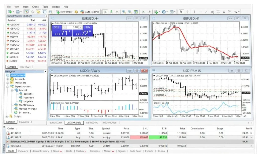 MT4 Enes MT4埃內斯