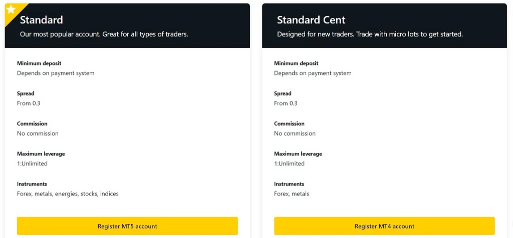 There are various account types available for traders to choose from有唔同嘅帳戶類型畀交易者揀