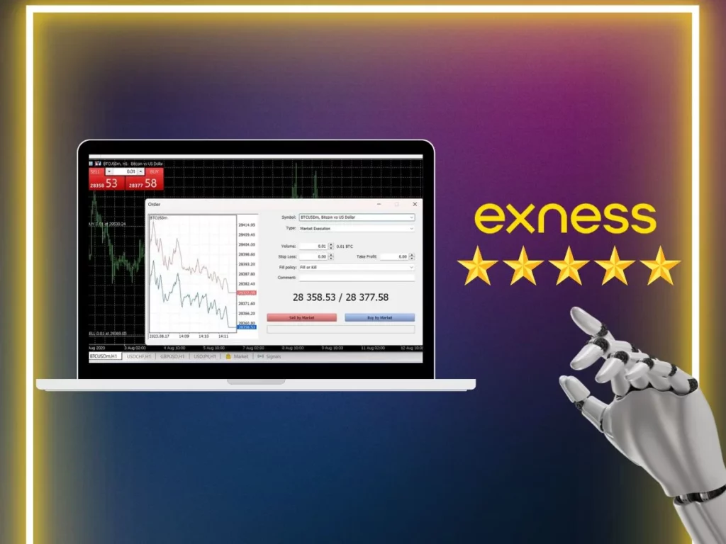 Evaluating Exness's reputation, should you trade on Exness?評估緊 Exness 嘅名聲，你係咪應該喺 Exness 上面交易？