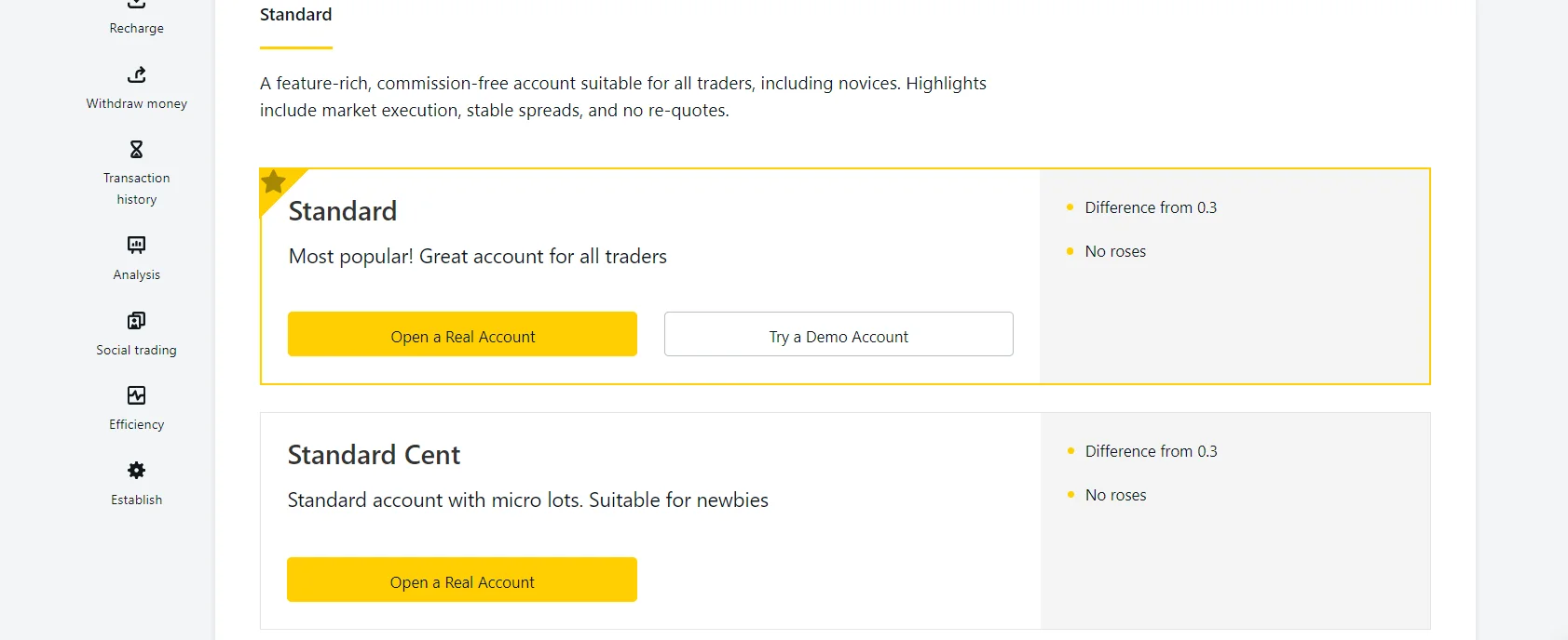 Regular Exness Account 普通 Exness 戶口