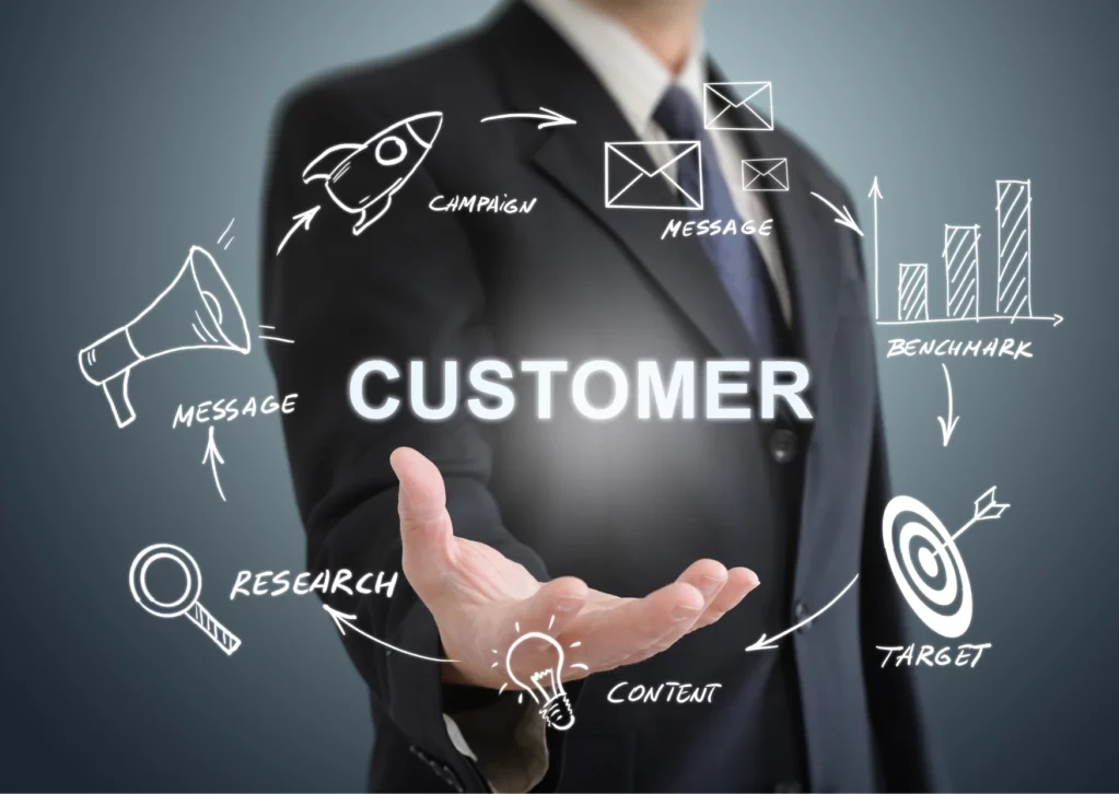 Professional, dedicated support專業、專業嘅支援