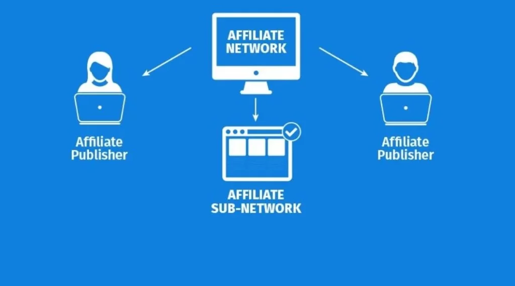 An Unlimited Number of Clients無限客戶數量