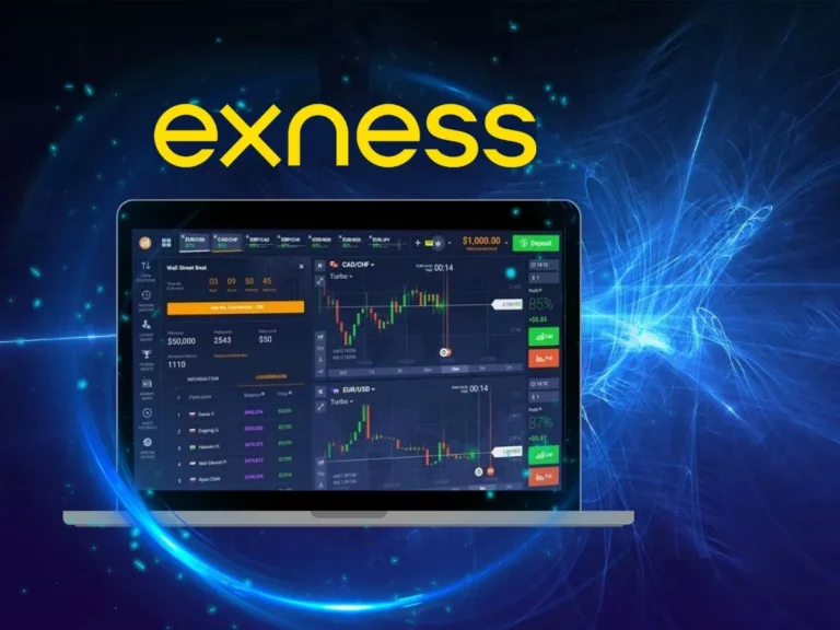 What is the Exness Chart? What types of charts are included in the Exness Chart?咩係艾克奈斯圖表？