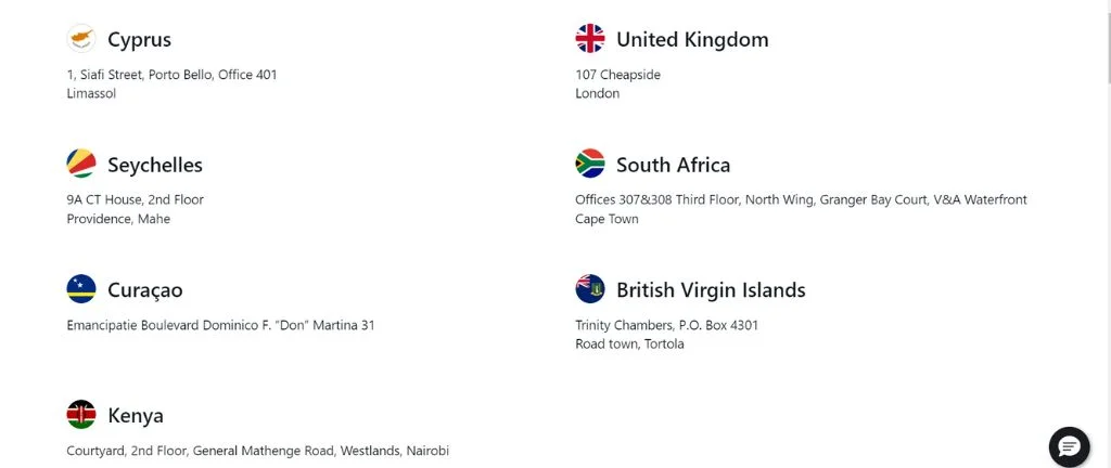 Exness is from which country?前度係邊個國家嘅?