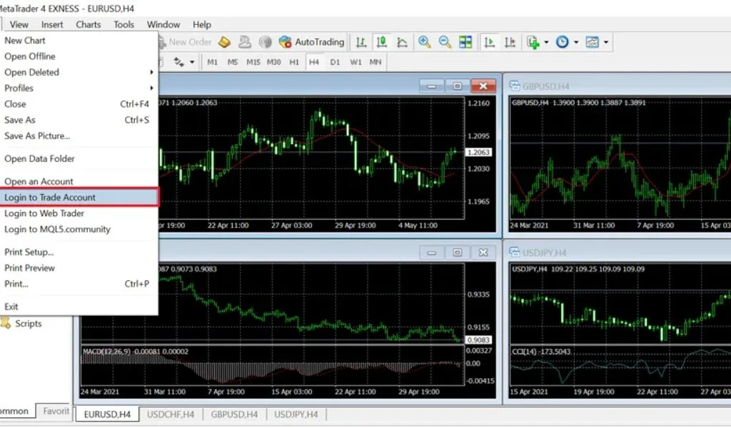Use the tool on Exness MT4用 Exness MT4上面嘅工具