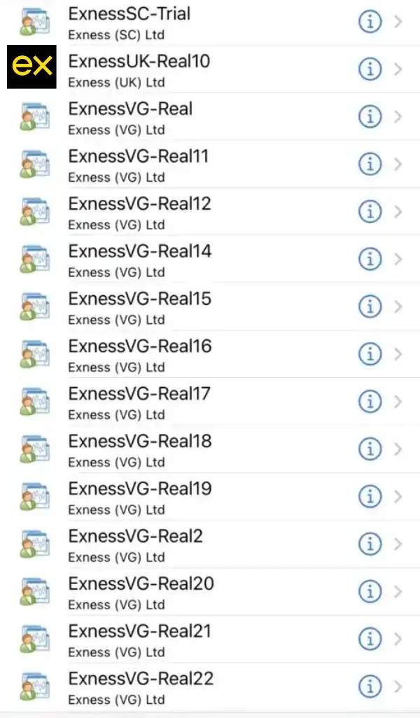 Exness MT4 Account on Mobile手機上嘅 Exness MT4帳戶
