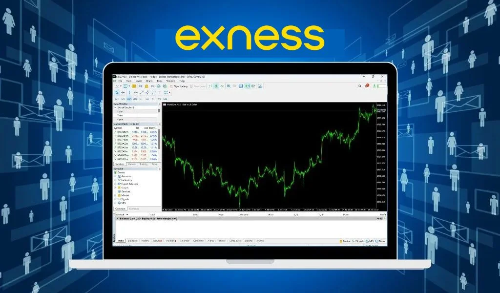 Why Choose MetaTrader 5 Exness?點解要揀元交易員5 Exness ?