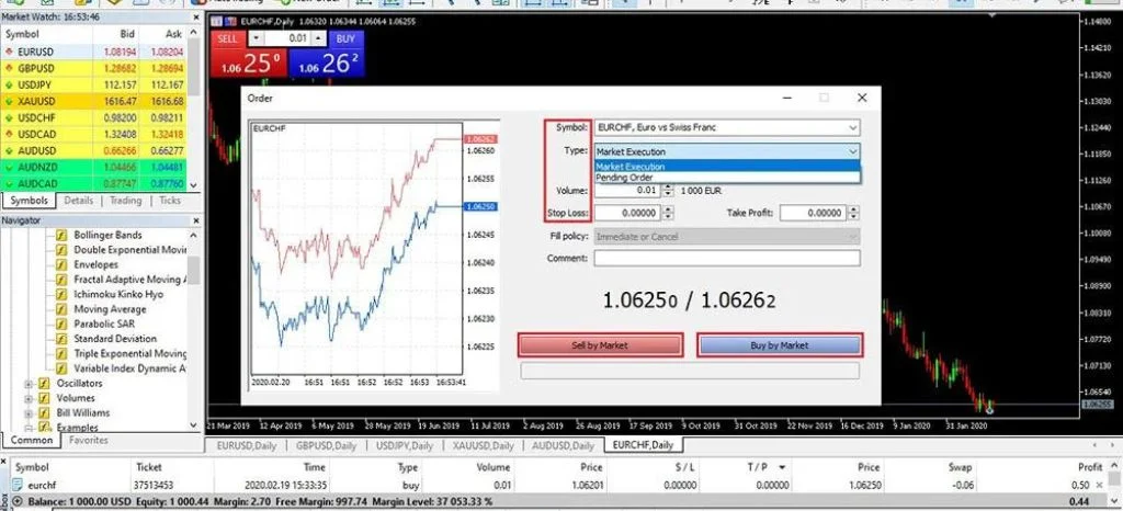 Market Order 市場秩序