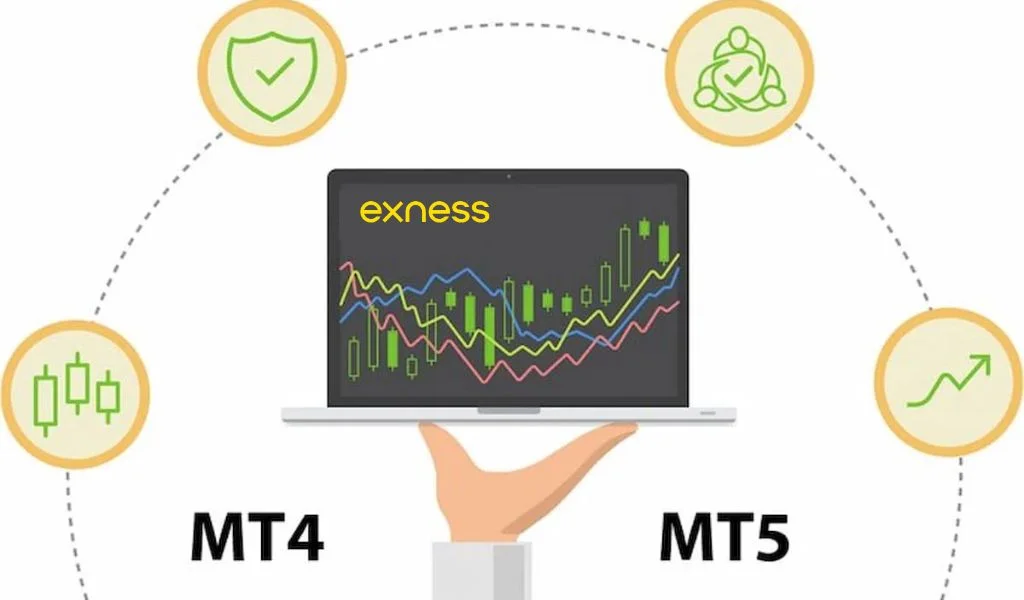 Compare Exness MT4 and Exness MT5比較下 MT4 同 MT5