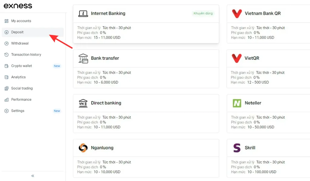 Select the Exness Deposit section揀 Exness 存款部分