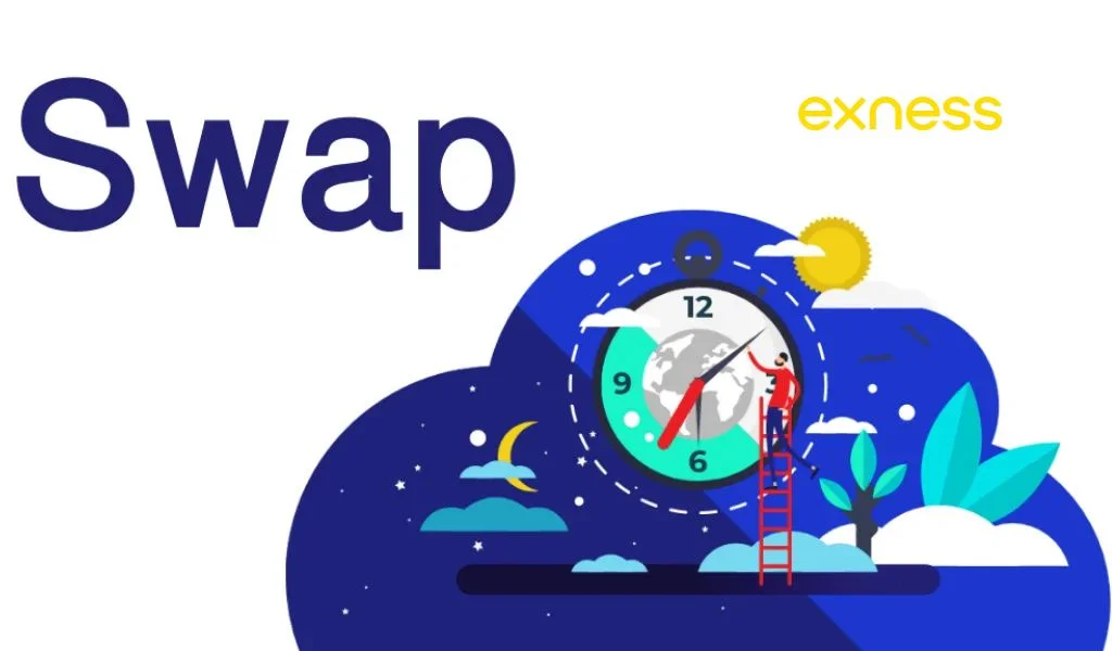 Exness overnight chargesExness 過夜收費