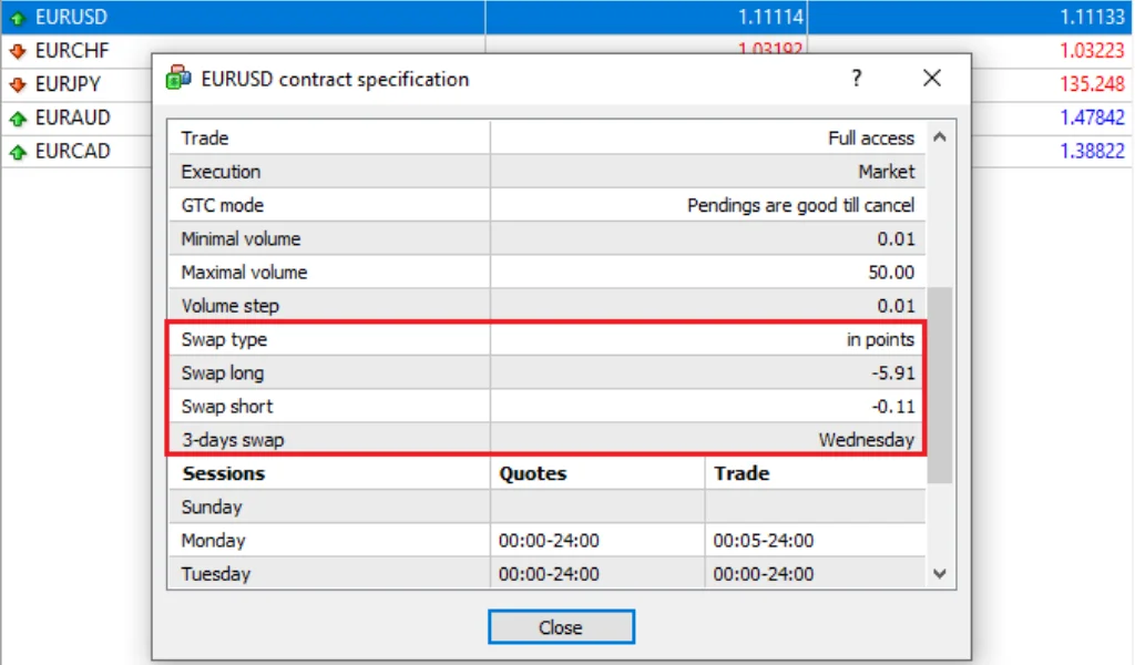 Place buy and sell orders落買賣訂單