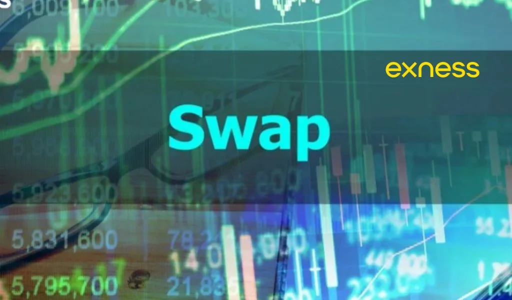 Triple your profits using Exness' overnight charges service用 Exness 嘅過夜收費服務將你嘅利潤增加三倍