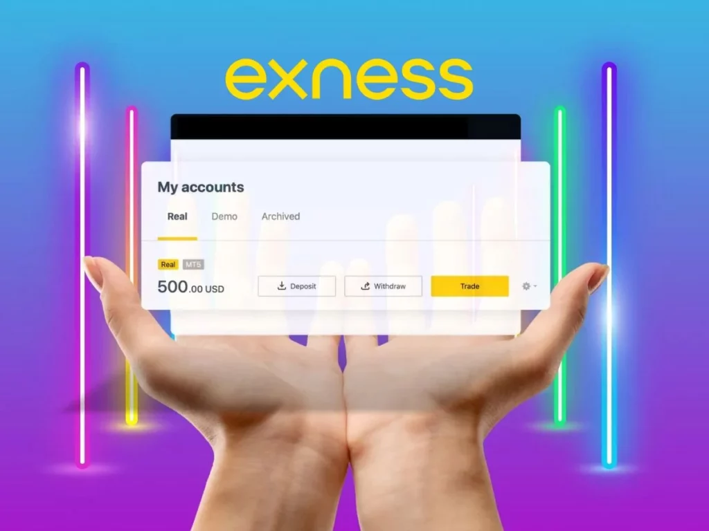 Exness Personal Area - The personal account of users trading on the exchangeExness 個人區域 - 喺交易所交易嘅用戶嘅個人帳戶
