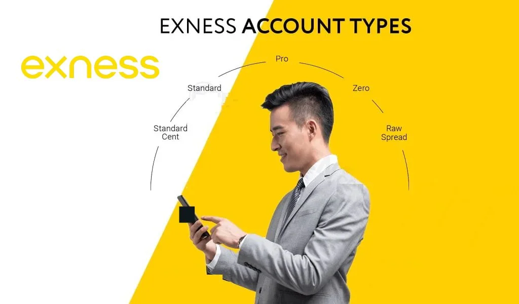 Understanding Exness Pro理解 Exness 專業人士