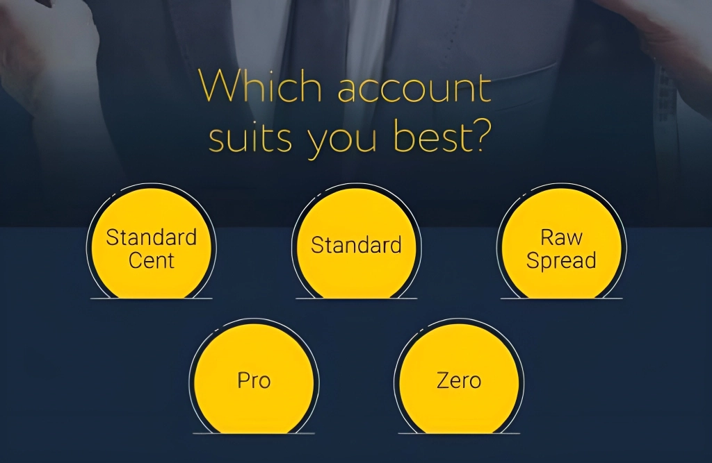 Professional traders should use the Exness Professional Account專業交易者應該用 Exness 專業帳戶