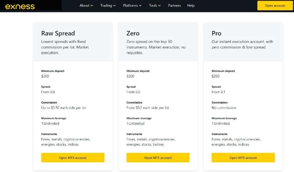 Select to open an Exness Pro account選擇開啟 Exness Pro 帳戶