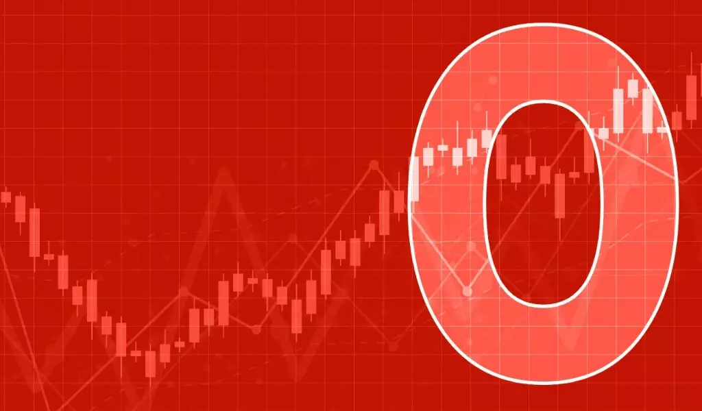 Account spreads begin at just 0.0 points.帳戶差價由 0.0 點開始。