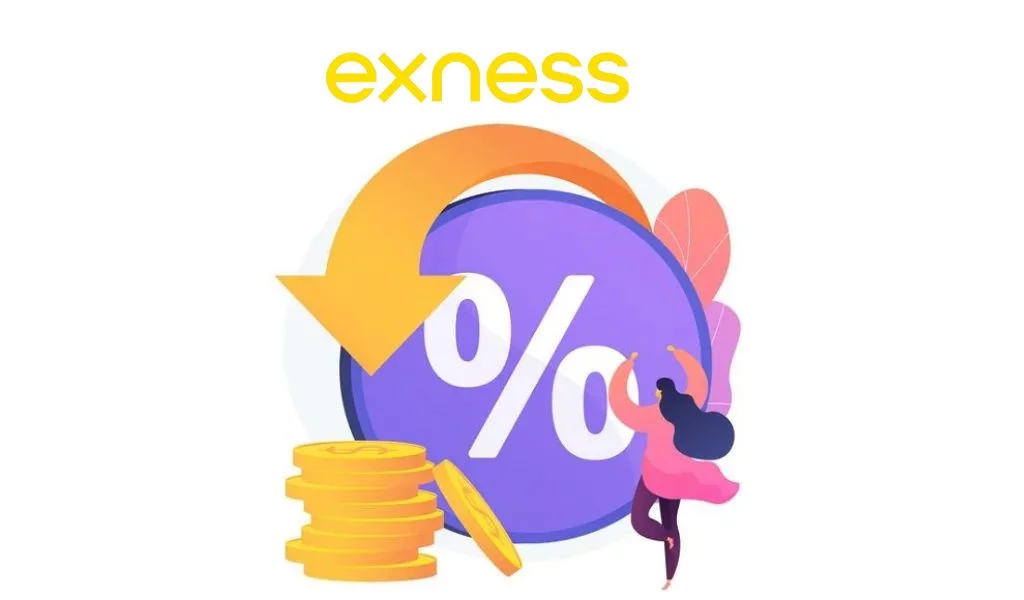 What is the purpose of Exness' rebate model?Exness 嘅回贈模式有咩用？