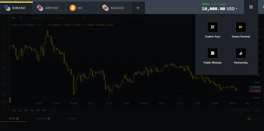 Select a Partner/Partner揀一個合作夥伴 / 合作夥伴