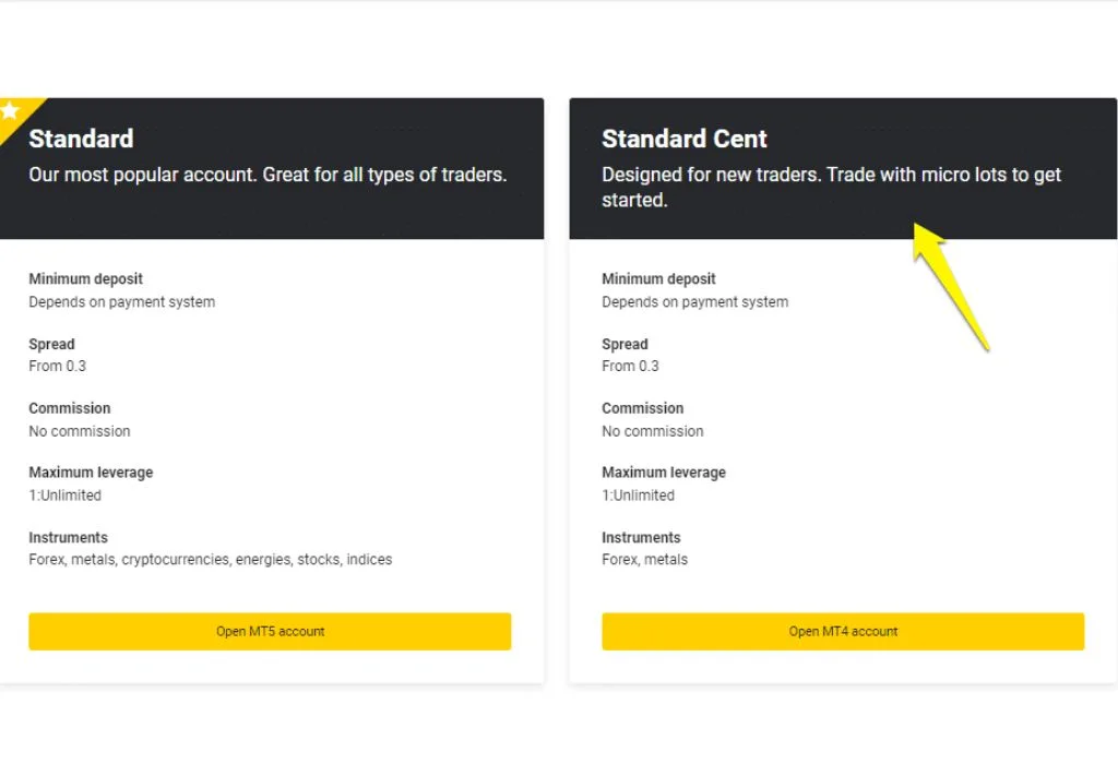 Comparison between Standard Exness Account and Standard Cent Exness Account標準外匯戶口同標準美分外匯戶口嘅比較