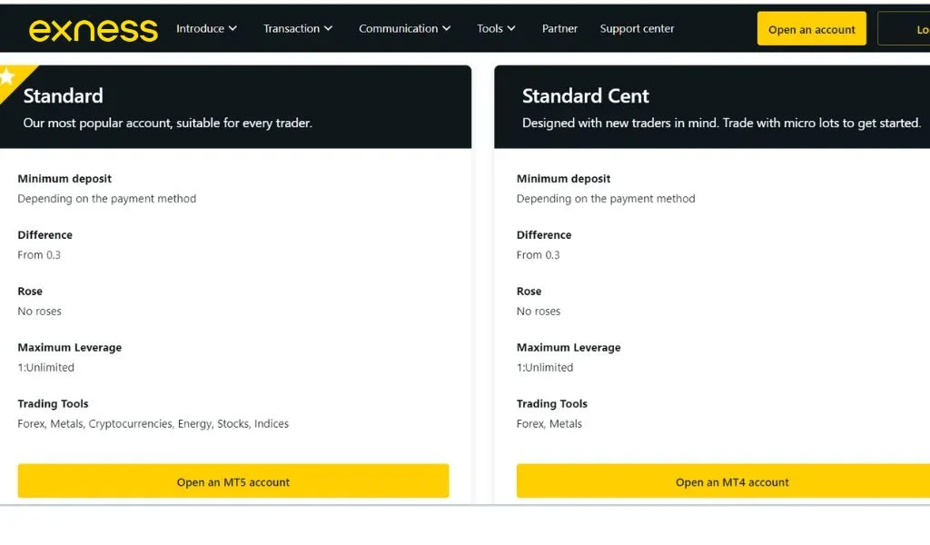 More than 70% of traders worldwide choose to use Exness Standard Account全球超過70 % 嘅交易者選擇使用 Exness 標準戶口