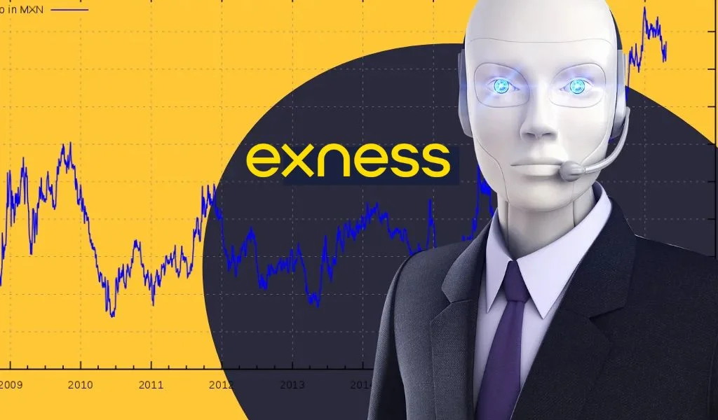 App Exness Trade was born to meet trading needsApp Exness Trade 係為咗滿足交易需要而誕生
