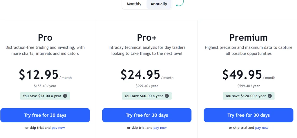 TradingView account types have feesTradingView 帳戶類型有收費