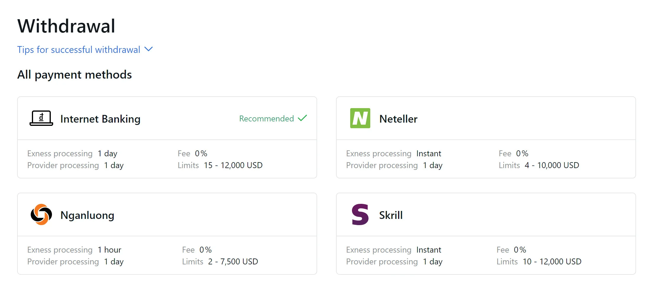 Withdraw Exness funds 提取 Exness 資金