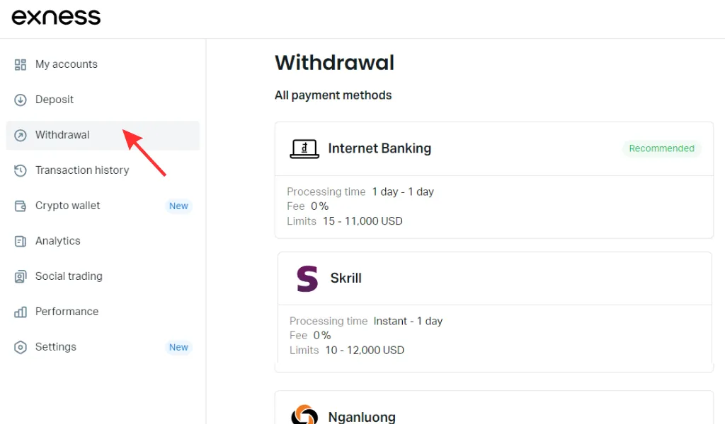 Exness withdrawal methodsExness 退出方法