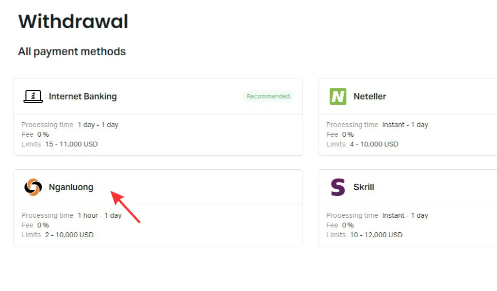 Withdrawal via Ngan Luong is not very popular in Exness透過 Ngan Luong 提款喺 Exness 唔係好受歡迎