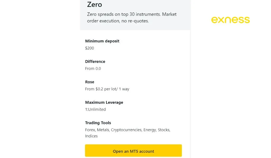 Zero Exness has many outstanding advantages that are beneficial to tradersZero Exness 有好多突出嘅優點,對交易者嚟講係有益嘅