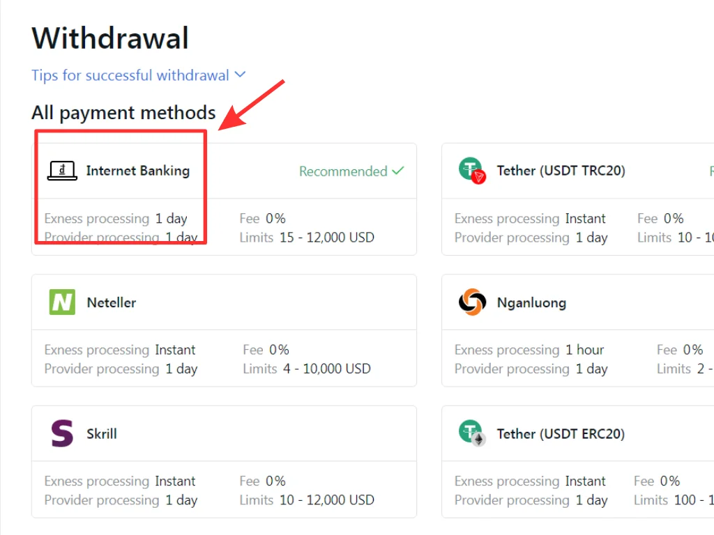 Choose the right trading method揀啱嘅交易方法