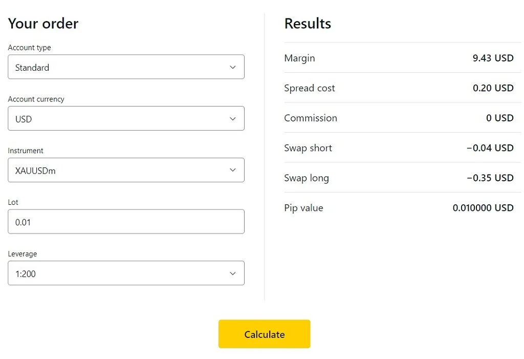 Exness Calculator is a useful tool for usersExness 計算器係一個對用戶嚟講好有用嘅工具