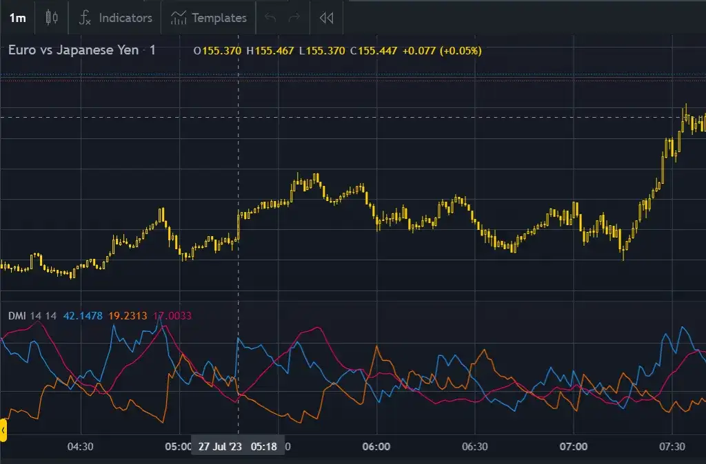 Spread widening is up to you, not Exness scam擴大差價係由你決定,唔係 Exness 騙局 Spread widening is up to you, not Exness scam擴大差價係由你決定,唔係 Exness 騙局