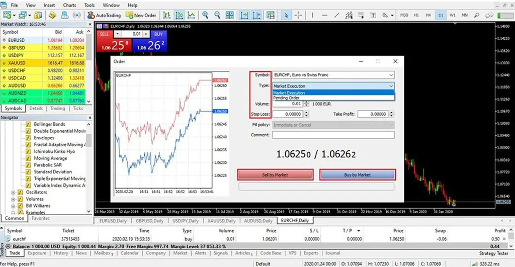 How to place an order in MT5點樣喺 MT5落單