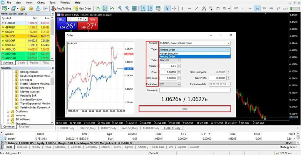 Instructions for placing pending orders in MT5喺 MT5落待處理訂單嘅指示