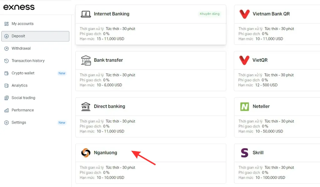 How to deposit money to Exness via Ngan Luong點樣透過昂龍存錢去 Exness