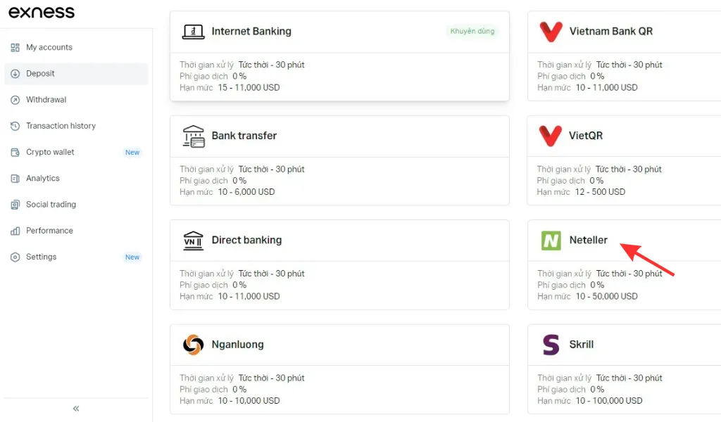 Deposit to Exness via Neteller透過 Neteller 向 Exness 存款