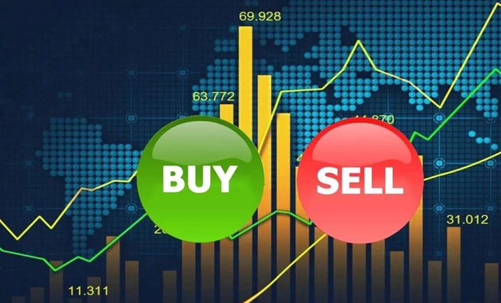 How to close an order on Exness點樣喺 Exness 上面關閉訂單