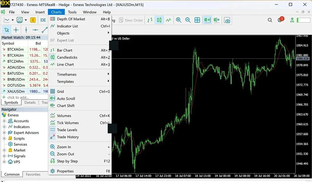 Exness chart interface Exness 圖表介面